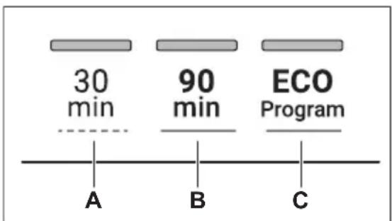 ZANUSSI ZDLN5531 - Aufrufen des Einstellmodus - 1