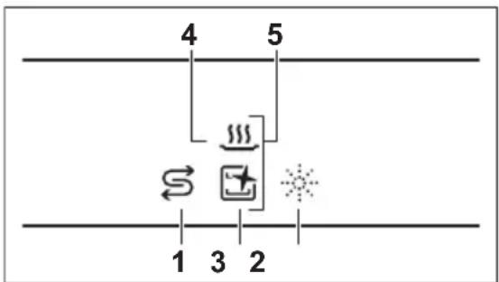 ZANUSSI ZDLN5531 - GRUNDEINSTELLUNGEN - 1