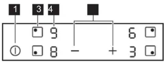 1 3 4 ① 9 - + 6 8 3