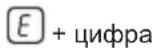 ZANUSSI ZHRN641K - Дисплей Опис - 1