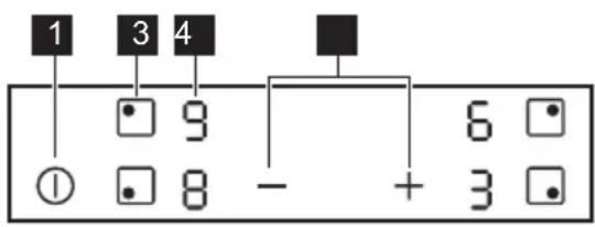 1 3 4 ① 9 - + 6 8 3