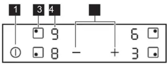 1 3 4 ① 9 - + 6 8 3