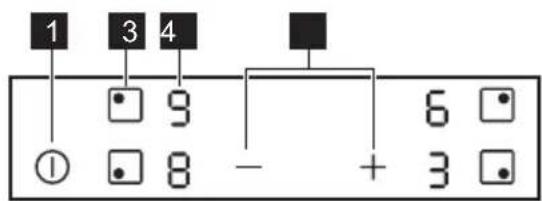 1 3 4 6 ① 9 - + 3