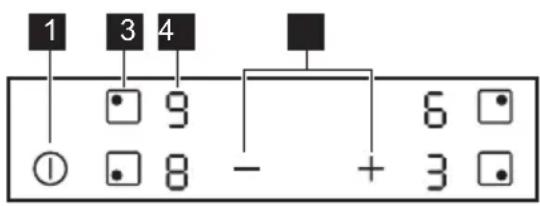 1 3 4 ① 9 - + 6 8 3