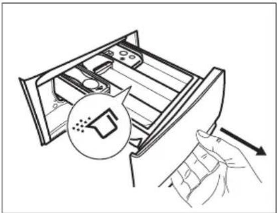 ELECTROLUX L6FBC4480 - Überprüfen Sie die Position der Klappe - 1