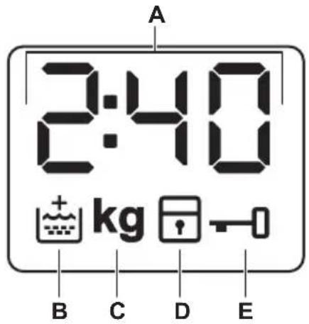 ELECTROLUX L6FBC4480 - Display - 1