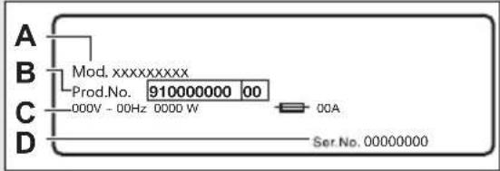ELECTROLUX L6FBC4480 - Geräteübersicht - 2