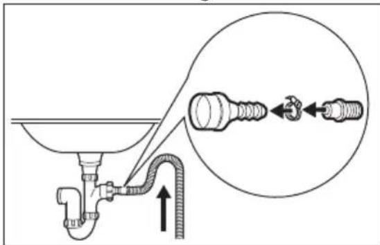 ELECTROLUX L7FE75685 - Ablassen des Wassers - 7