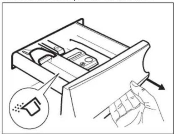 ELECTROLUX L7FE75685 - Überprüfen Sie die Position der Klappe - 2