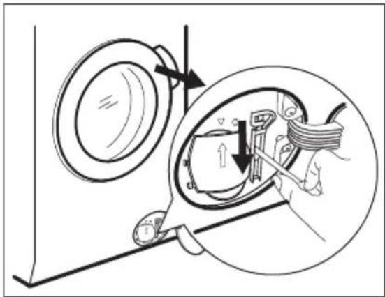 ELECTROLUX L7FE75685 - Öffnen der Tür im Notfall - 4