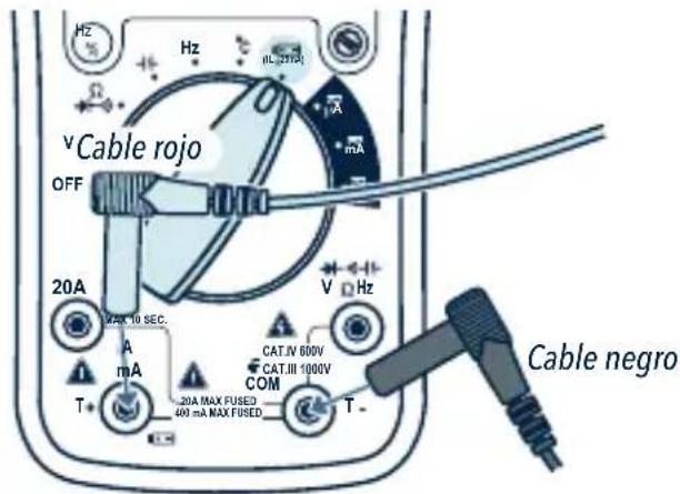 Hz Hz HL 2370V mA mA v Cable rojo OFF 20A V Q Hz MAX 10 SEC. A mA CAT.IV 600V CAT.III 1000V COM -20A MAX FUSED 400 mA MAX FUSED T- T- Cable negro