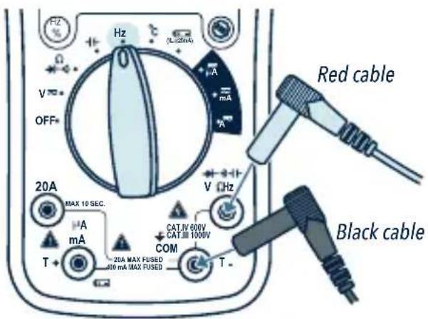 Hz (L250mA) A mA V OFF* 20A MAX 10 SEC. mA T 20A MAX FUSED 400 mA MAX FUSED CAT.IV 600V CAT.III 1000V COM V Hz Red cable Black cable