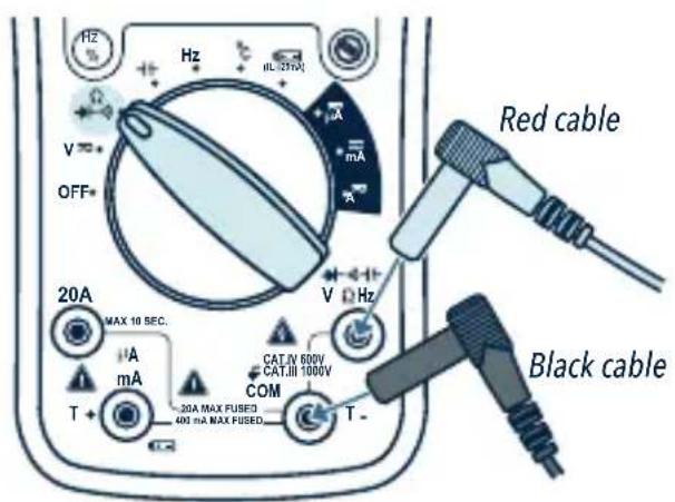 Red cable Black cable 20A MAX 10 SEC. mA T + 20A MAX FUSED 400 mA MAX FUSED CAT.IV 600V CAT.III 1000V COM T -