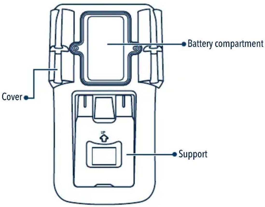 Battery compartment Cover UP Support