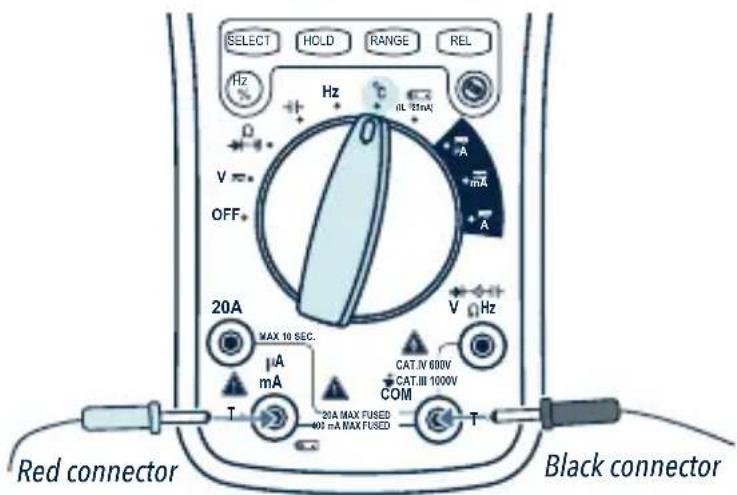 SELECT HOLD RANGE REL Hz Hz V OFF 20A MAX 10 SEC mA T 20A MAX FUSED 402 mA MAX FUSED V Hz CAT.IN 600V CAT.III 1000V COM T Red connector Black connector