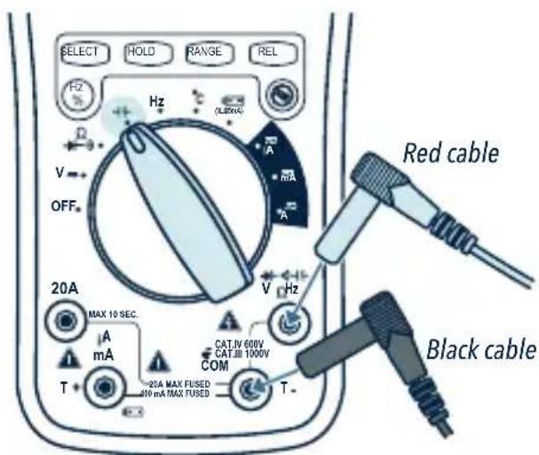 SELECT HOLD RANGE REL Hz Hz (128mA) V OFF. 20A MAX 10 SEC. A mA T+ 20A MAX FUSED 40 mA MAX TUSED CAT.IV 600V CAT.III 1000V COM T- Red cable Black cable