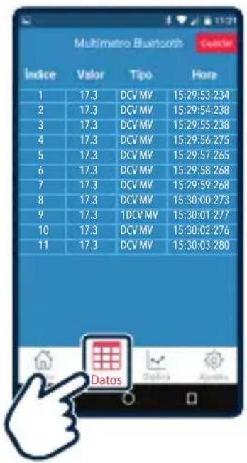 Multimetro Bluetooth Index Valor Tipo Hore 1 17.3 DCV MV 15:29:53:234 2 17.3 DCV MV 15:29:54:238 3 17.3 DCV MV 15:29:55:238 4 17.3 DCV MV 15:29:56:275 5 17.3 DCV MV 15:29:57:265 6 17.3 DCV MV 15:29:58:268 7 17.3 DCV MV 15:29:59:268 8 17.3 DCV MV 15:30:00:273 9 17.3 1DCV MV 15:30:01:277 10 17.3 DCV MV 15:30:02:276 11 17.3 DCV MV 15:30:03:280