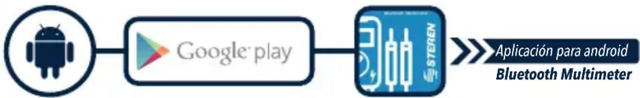 Steren MUL-650 - APLICACIÓN PARA ANDROID Y IPHONE - 1
