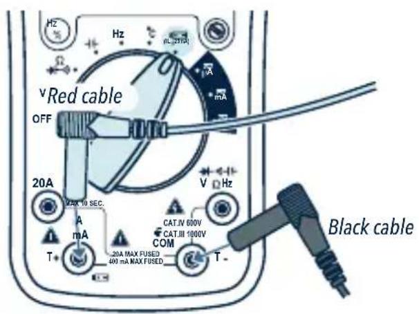 Hz Hz RL:235mA mA v Red cable OFF 20A MAX.10 SEC. A mA T+ CAT.IV 600V CAT.III 1000V COM 20A MAX FUSED 400 mA MAX FUSED T- Black cable