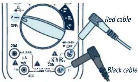 Red cable 20A MAX 12 SEC. mA mA T CAT IV 000V CAT III 1000V COM 20A MAX FUSED 400 mA MAX FUSED T+ Black cable