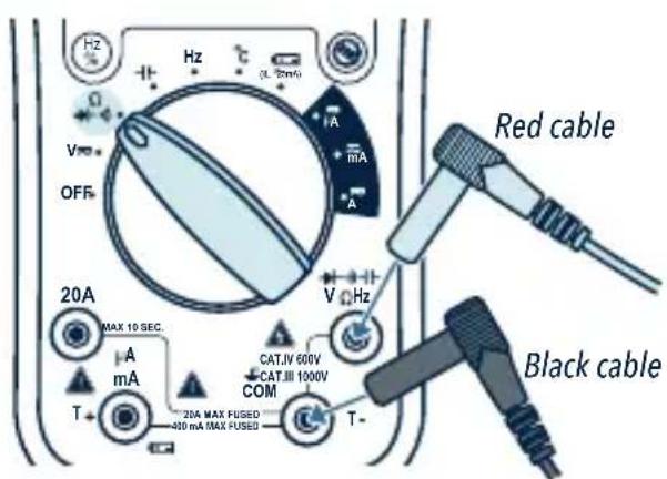 Hz + - V OFF 20A MAX 10 SEC. A mA T+ - 20A MAX FUSED -400 mA MAX FUSED Cat.IV 600V CAT.III 1000V COM T- Red cable Black cable