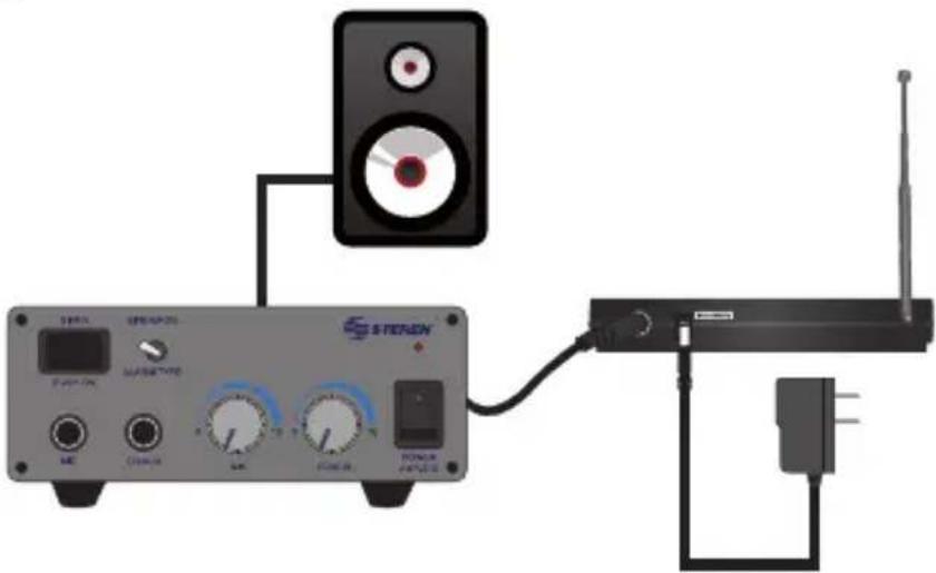 Diagram showing connections between a power amplifier, speaker, and wireless device with labeled components
