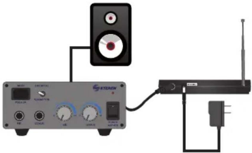 Steren WR-040 - INSTRUCCIONES - 1