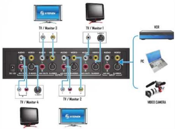 Steren BOS-900 - INSTRUCTIONS - 1