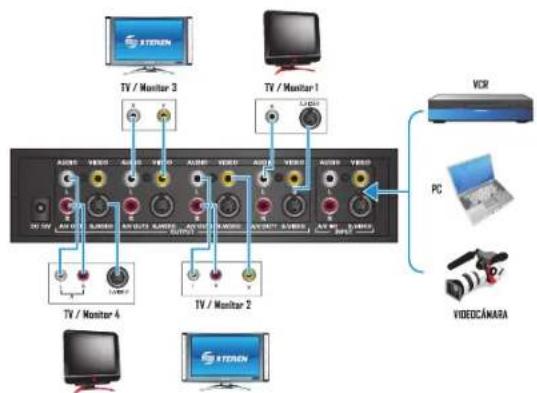 Steren BOS-900 - INSTRUCCIONES - 1
