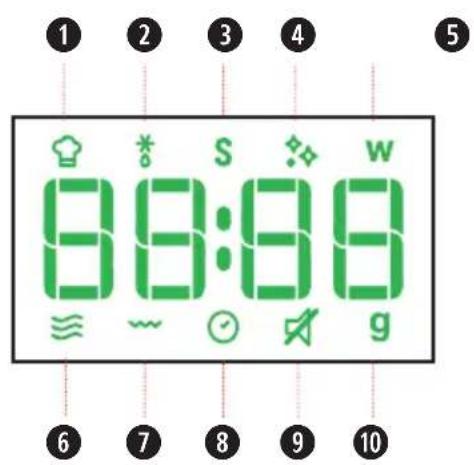 1 2 3 4 5 8:30:88 6 7 8 9 10