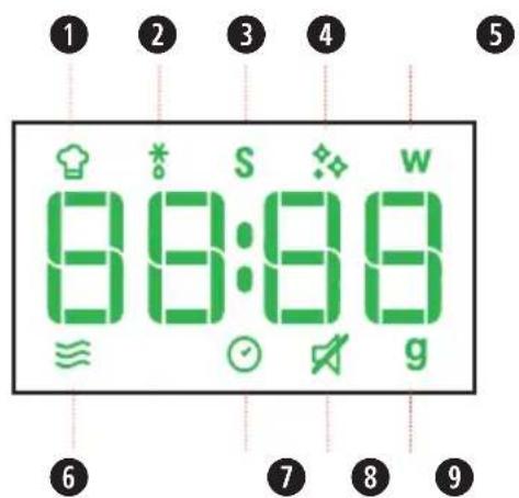 1 2 3 4 5 8:00:00 w 6 7 8 9