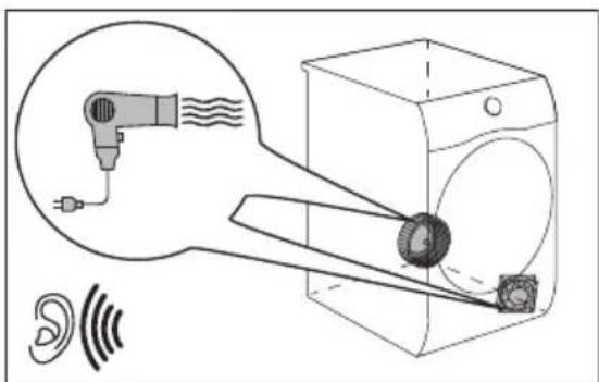 AEG T9ECOWP - Geräusche - 4