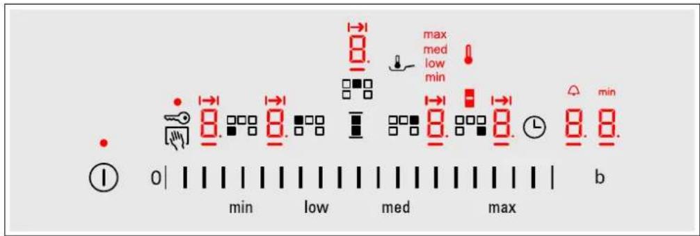 SIEMENS EQ2Z121 - Gerät kennen lernen - 1