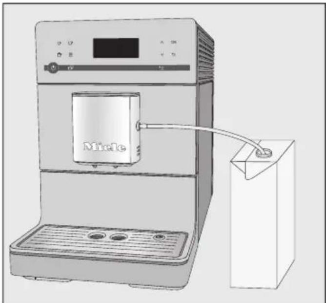 MIELE CM 5710 - Milch aus Milchkarton oder anderen Verkaufsverpackungen verwenden - 2