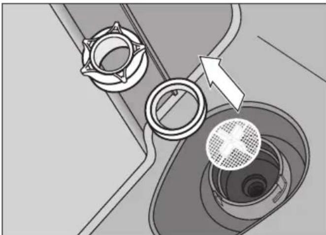 MIELE CM 5710 - Wassertanksieb entnehmen und reinigen - 1