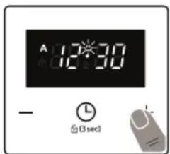 12:30 - (0 sec)