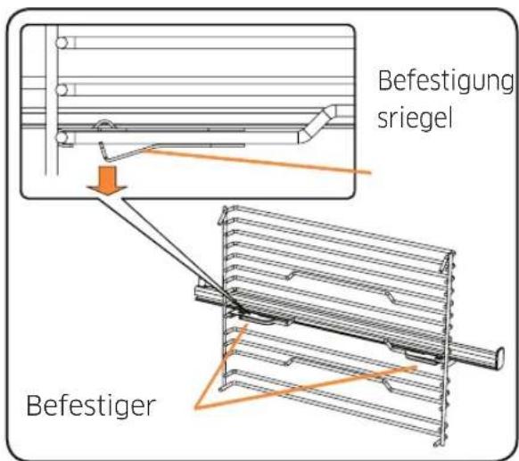 Befestigung sriegel Befestiger