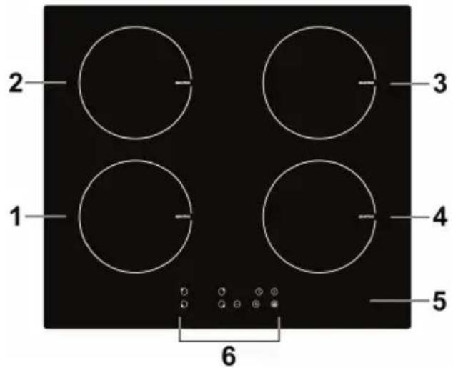 Guzzanti GZ8403 - Ansicht von oben - 6