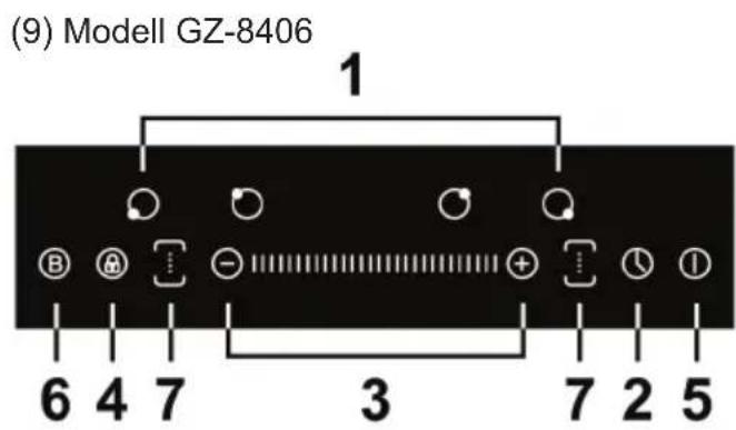 Guzzanti GZ8403 - Ansicht von oben - 19