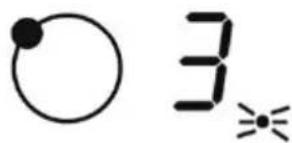 3 ∞