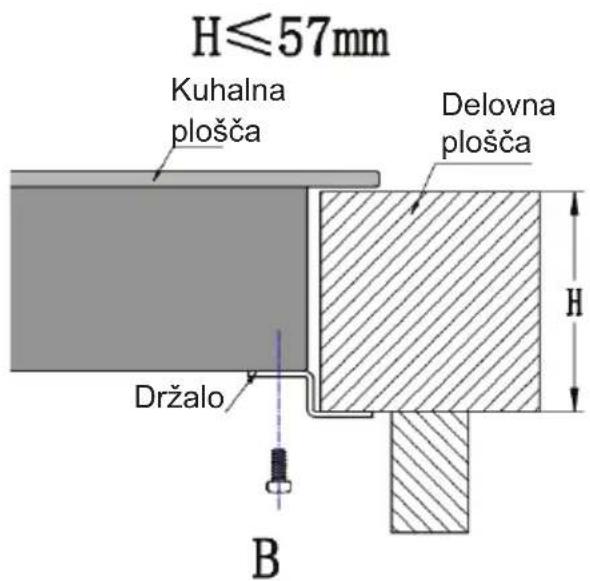 Guzzanti GZ8403 - Nastavitev položaja nosilcev: - 2