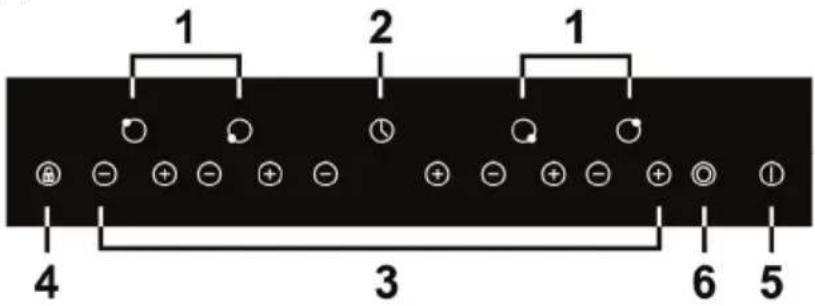 Guzzanti GZ8403 - Pogled od zgoraj - 13