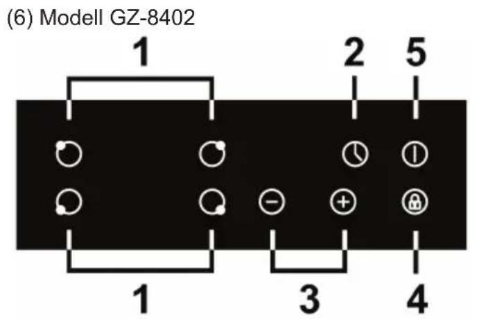 Guzzanti GZ8403 - Ansicht von oben - 16