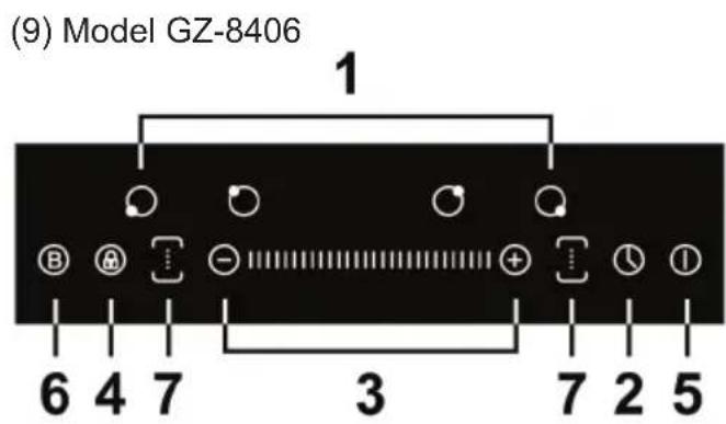 Guzzanti GZ8403 - Pohl'ad zhora - 9