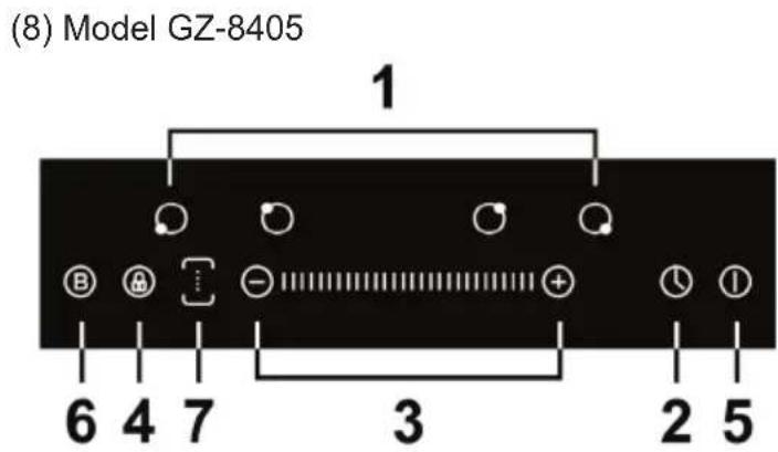 Guzzanti GZ8403 - Pohled shora - 18