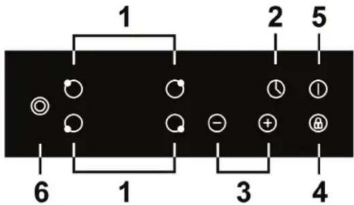 Guzzanti GZ8403 - Pogled od zgoraj - 14