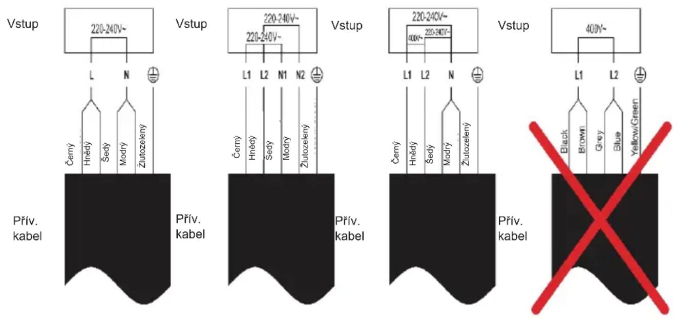 Guzzanti GZ8403 - Připojení varné desky k elektrické síti - 2