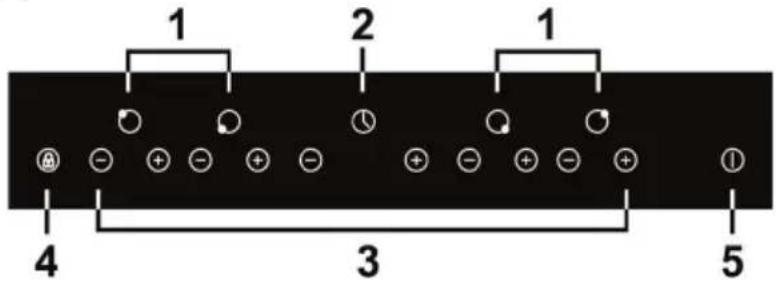 Guzzanti GZ8403 - Pogled od zgoraj - 12