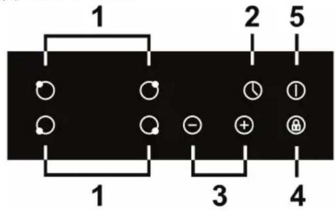 1 2 5 1 3 4