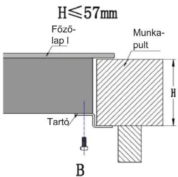 H≤57mm Főző- lap I Munka- pult Tartó B
